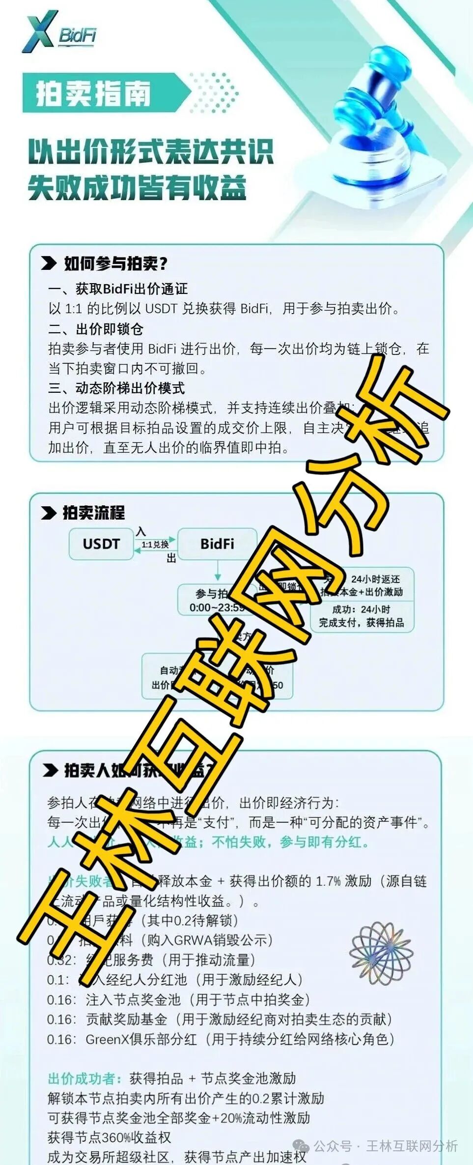 骗局曝光【阿维拉,百景公会,GoTrade5.0,绿专】随时可能卷钱跑路! 骗局曝光【阿维拉,百景公会,GoTrade5.0,绿专】随时可能卷钱跑路!