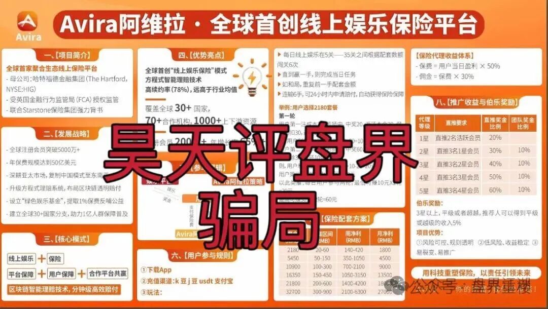 【阿维拉Avira娱乐保险】彩票类资金盘骗局，现在团队内部已经在悄悄单割，不少头目都撤了，崩盘就在眼前。