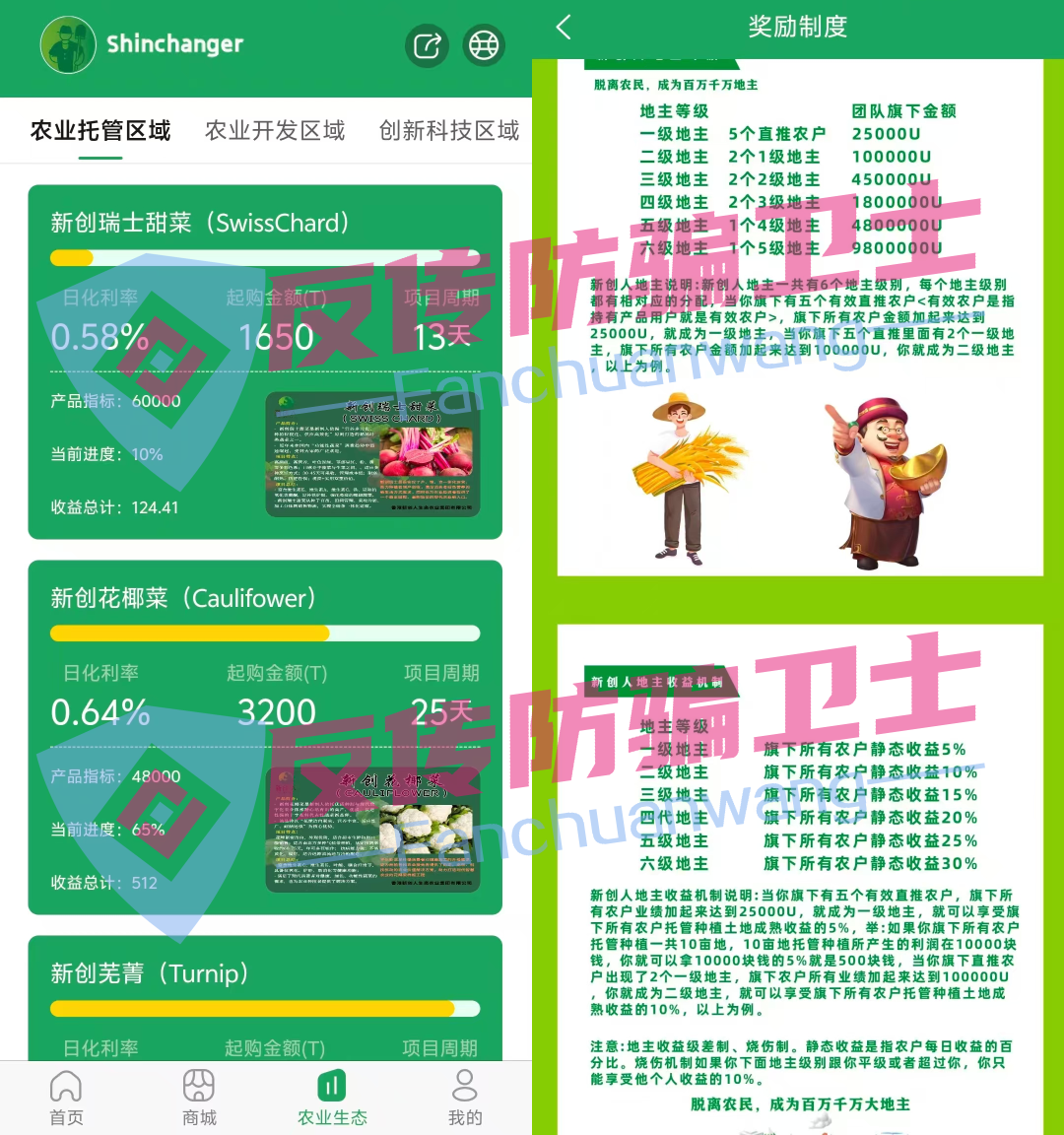 全崩了!【看客帮,海洋牧场,乐瑞,新创人】这几个个诈骗项目正在疯狂收割!掏空无数家庭! 全崩了!【看客帮,海洋牧场,乐瑞,新创人】这几个个诈骗项目正在疯狂收割!掏空无数家庭!