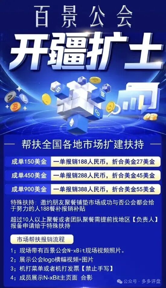 高度警报：“百景公会”操盘手黄皓轩圈钱过亿，部分团队撤离，崩盘在即！