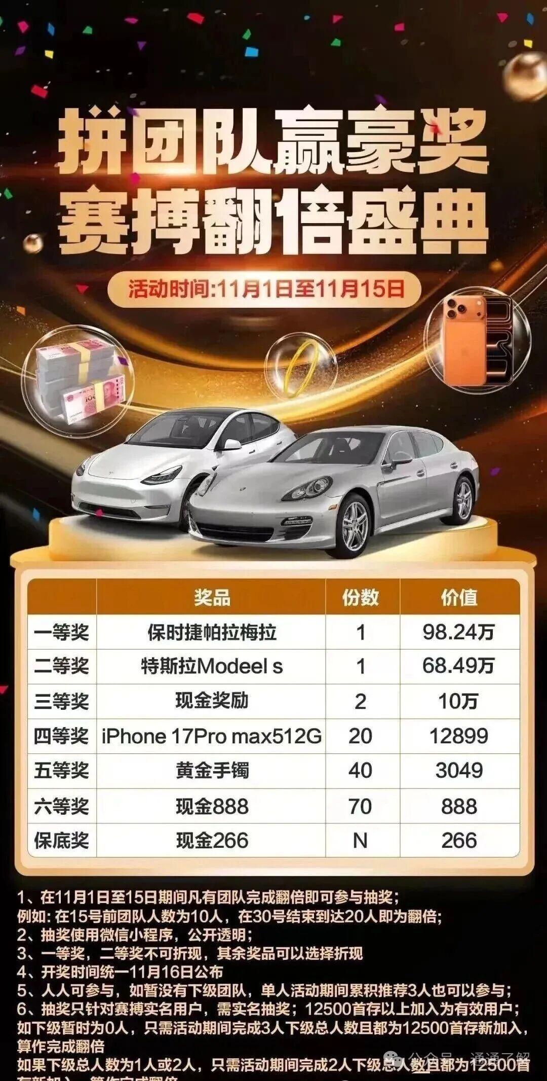 【赛搏风投】骗局大揭秘，数万投资者血本无归！