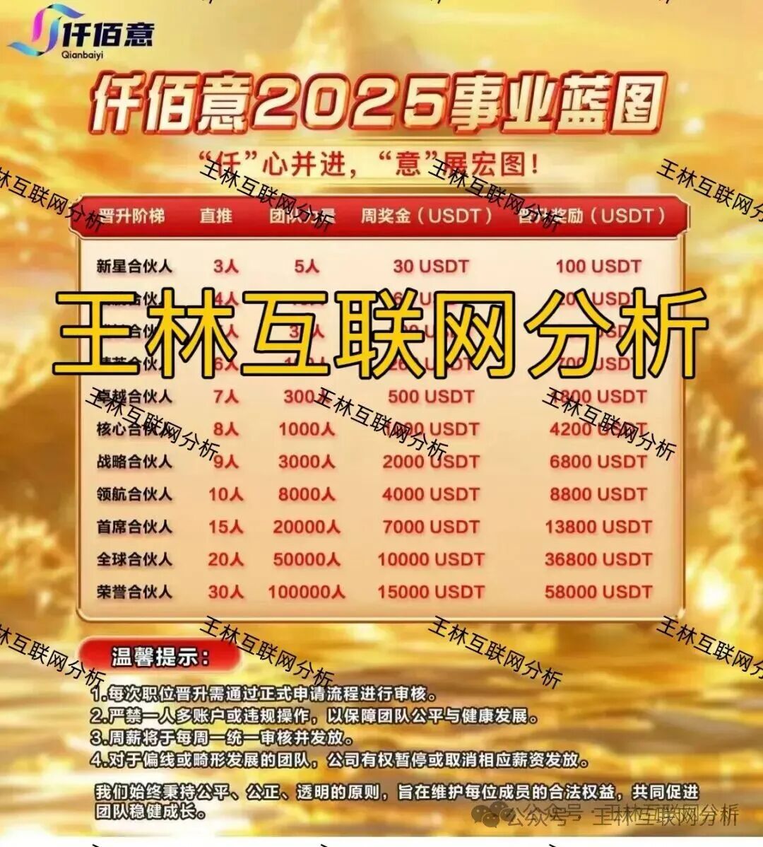 骗局曝光【GT国际（盛澳集团），川崎资管，仟佰意BAX交易所】随时可能卷钱跑路！