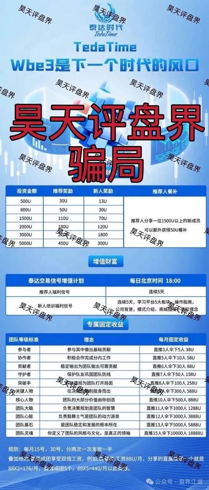 【泰达时代】合约跟单类资金盘骗局,大量单割封会员账号,毫无格局,高度预警,即将崩盘跑路! 【泰达时代】合约跟单类资金盘骗局,大量单割封会员账号,毫无格局,高度预警,即将崩盘跑路!