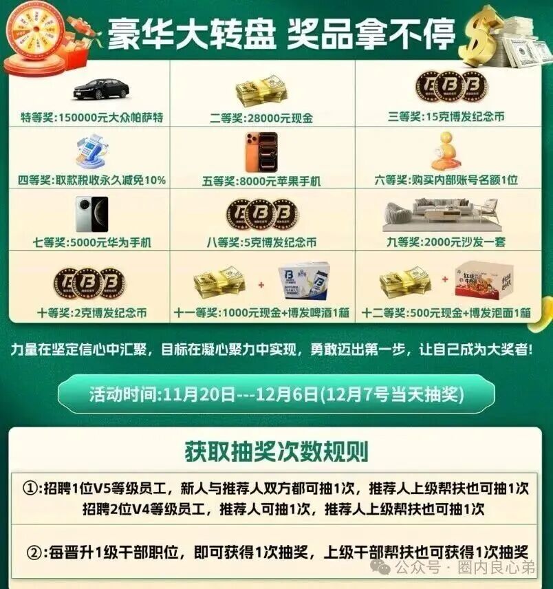 警惕【博发】文化传媒公司,已经在大量转移资金! 警惕【博发】文化传媒公司,已经在大量转移资金!