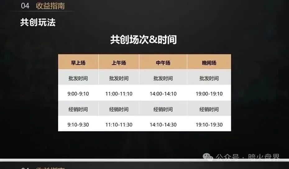 【益友荟】互助资金盘骗局,短命盘一个,小心自己的钱包! 【益友荟】互助资金盘骗局,短命盘一个,小心自己的钱包!