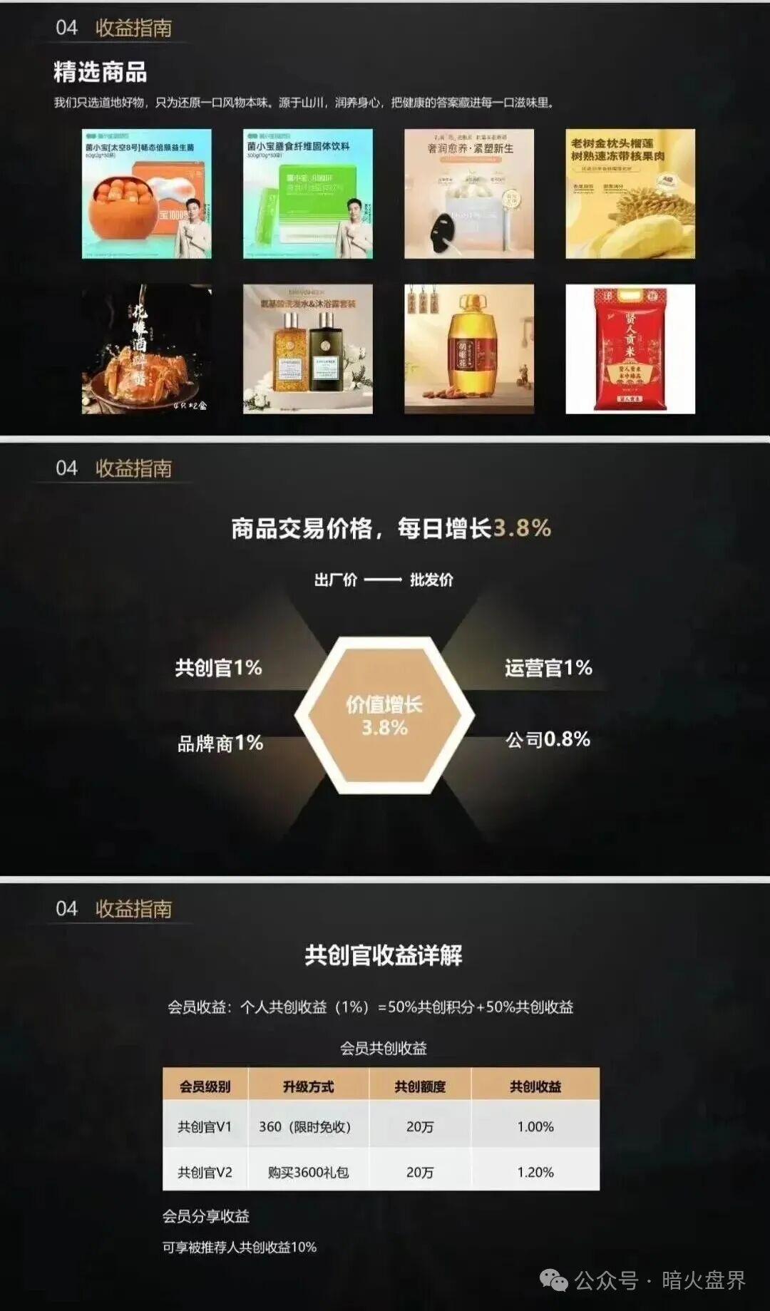 【益友荟】互助资金盘骗局,短命盘一个,小心自己的钱包! 【益友荟】互助资金盘骗局,短命盘一个,小心自己的钱包!