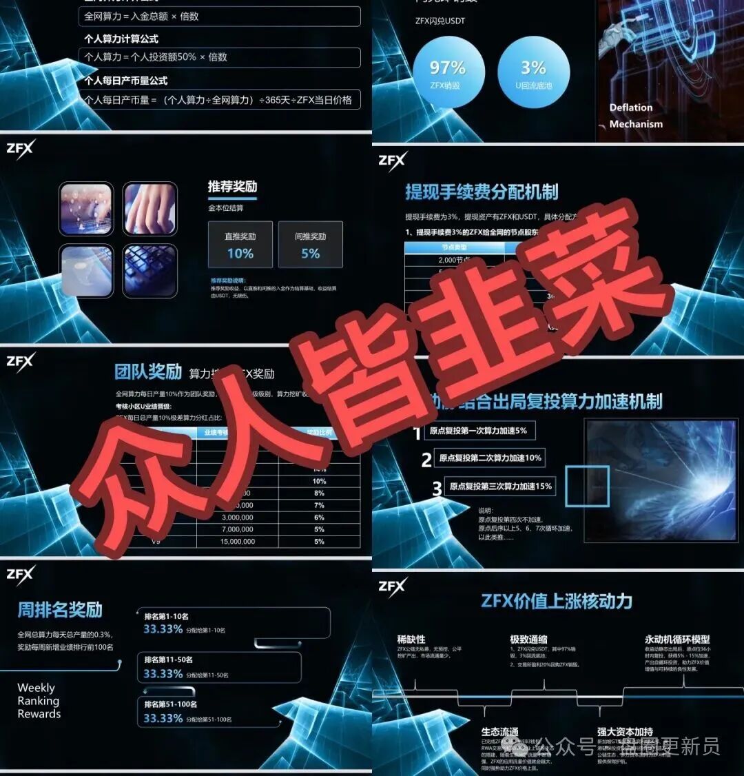 【ZFX RWA】打着虚拟币噱头的诈骗资金盘，噱头吹的蛮厉害的，简单看了一下玩法模式，依旧的离不开资金盘那一套。