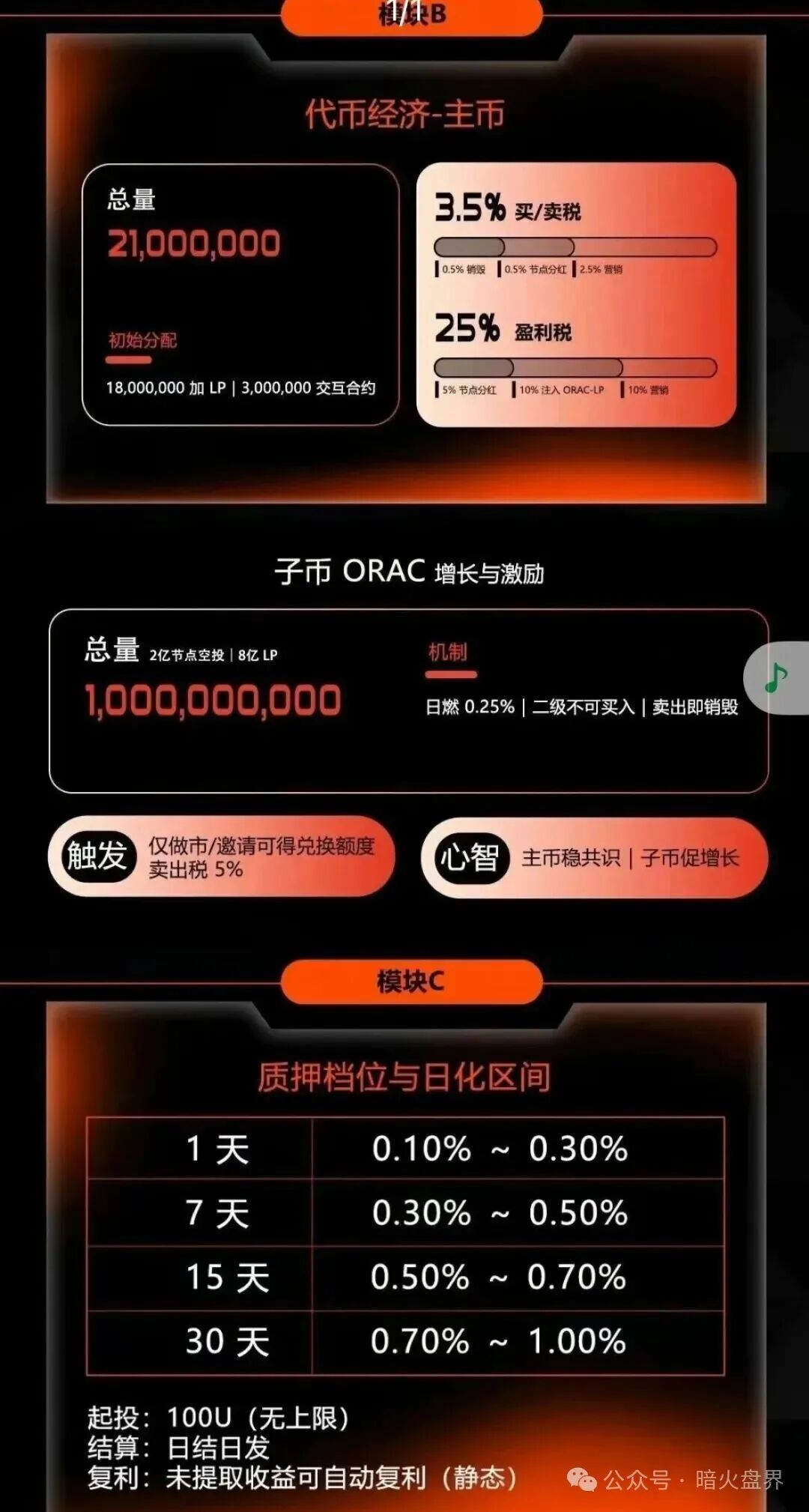 【ORA协议】短命盘，又一个LAF拉菲协议仿盘出现，韭菜收割机！