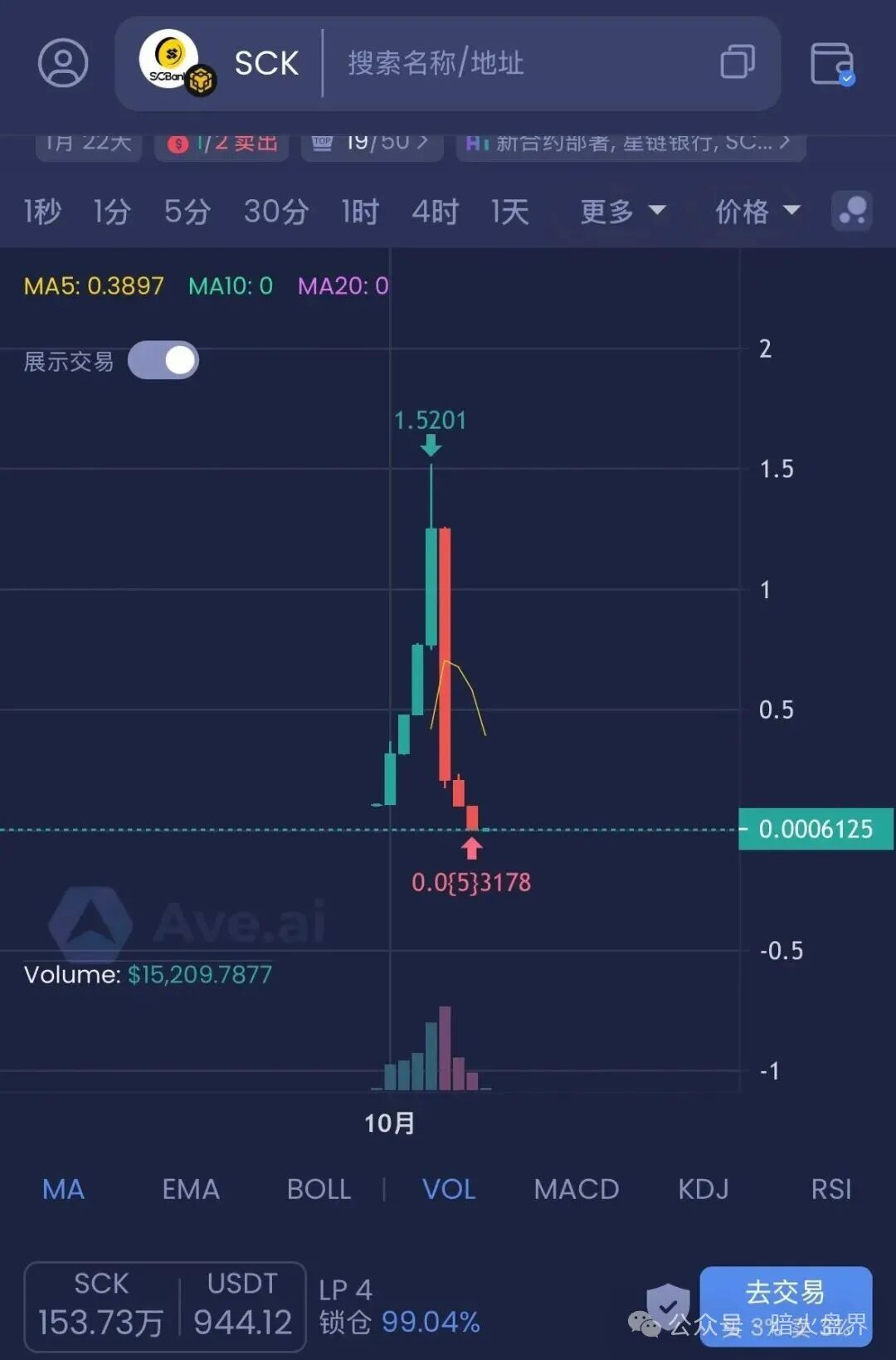 【ORA协议】短命盘，又一个LAF拉菲协议仿盘出现，韭菜收割机！
