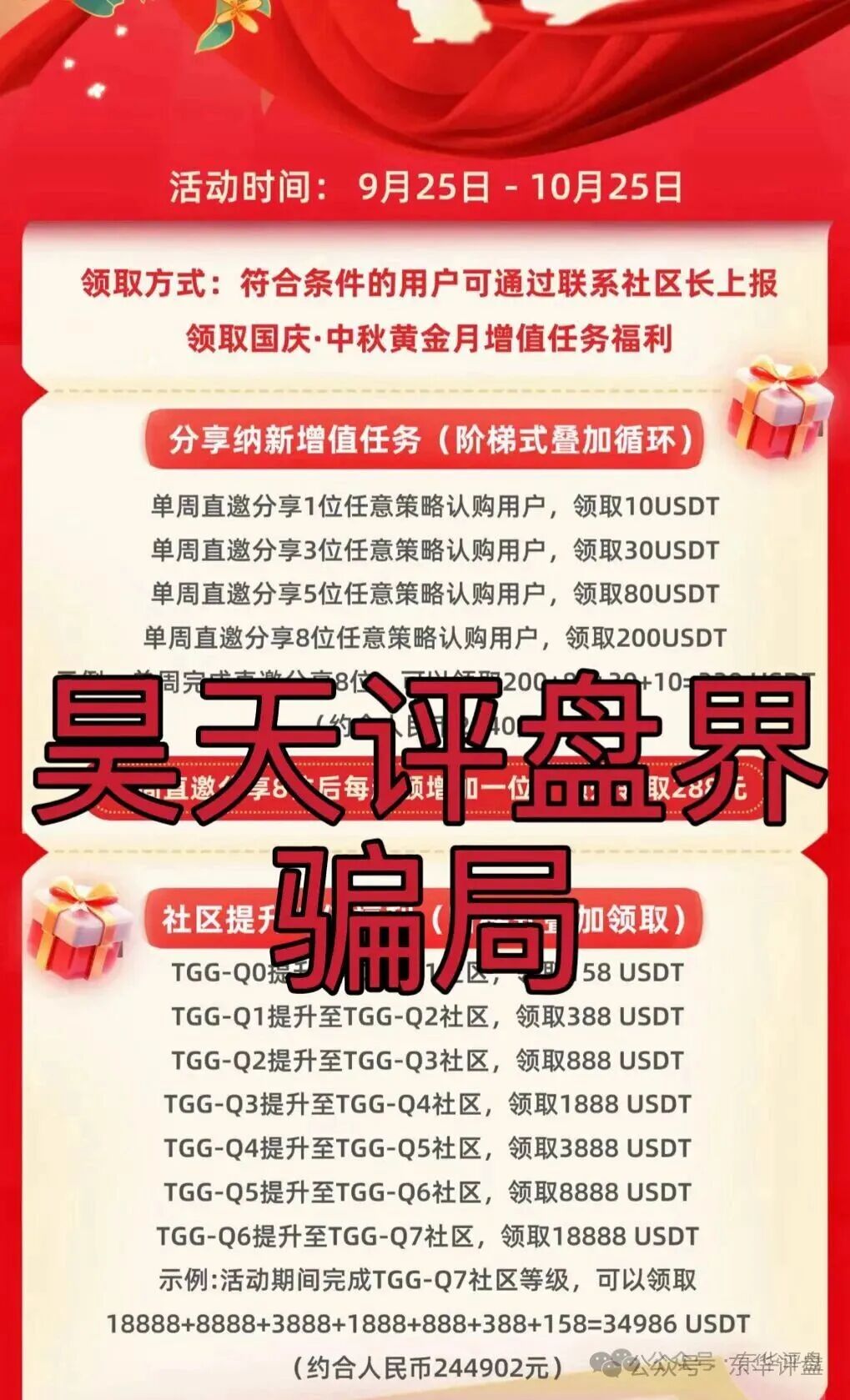 【合众远景/TGG-X量化】分红类资金盘骗局，泡沫已大，已经开始大量单割，高度预警，即将崩盘跑路！