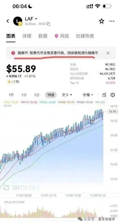 【拉菲协议合约】权限假丢弃，项目方留有后门，高度警惕收割！