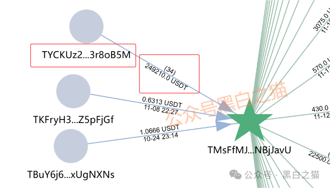 资金盘｜“汇立”碰瓷香港WeLab集团，官方发文打假声明......