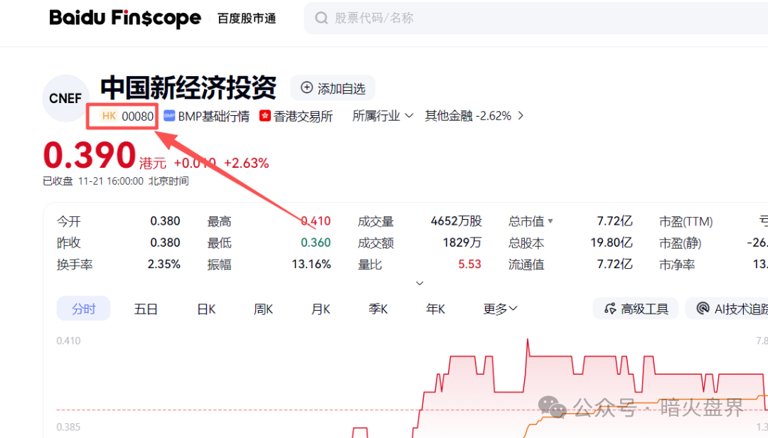 【秒音科技】多次宣称上市,股票代码均与其无关,“黑猫投诉”出现大量消费者投诉! 【秒音科技】多次宣称上市,股票代码均与其无关,“黑猫投诉”出现大量消费者投诉!