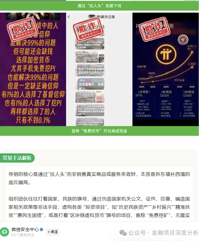 微信官方定性:“Pi派币”是骗局,5000万人财富梦碎 微信官方定性:“Pi派币”是骗局,5000万人财富梦碎