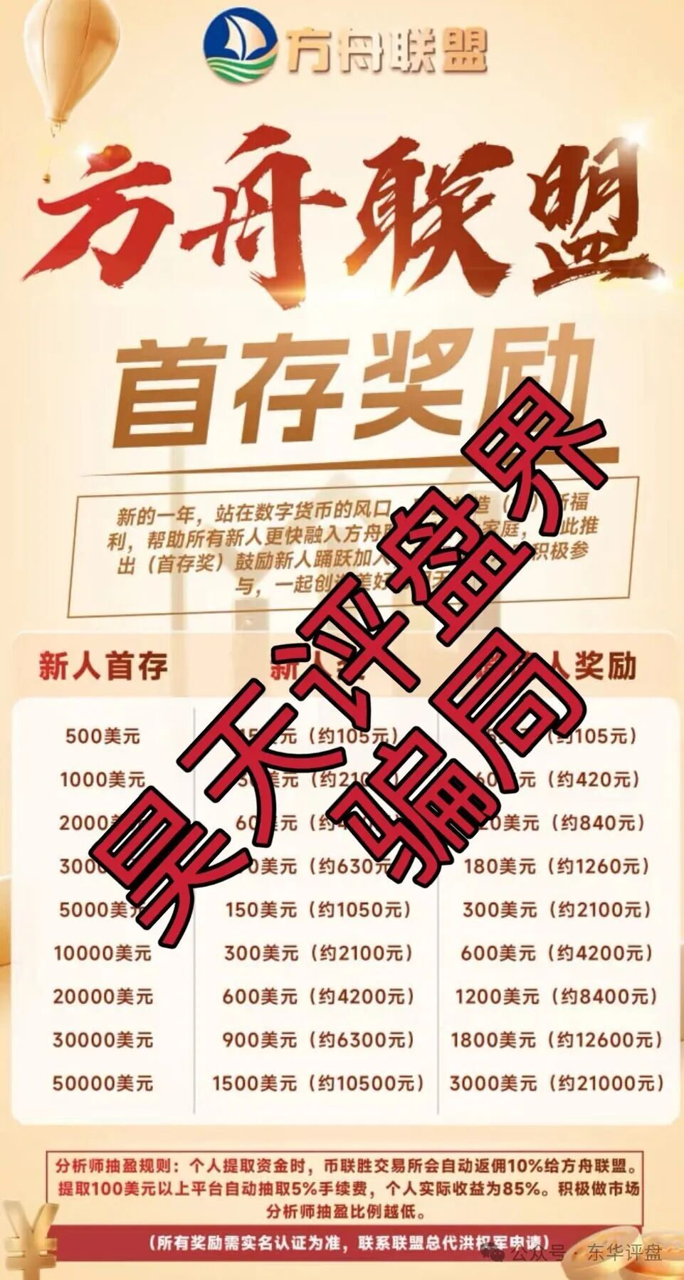 方舟联盟币联胜交易所合约跟单类资金盘骗局，已经全网锁仓重启，大量单割会员，柬埔寨园区晚上放烟花准备最后收割了，即将崩盘跑路！