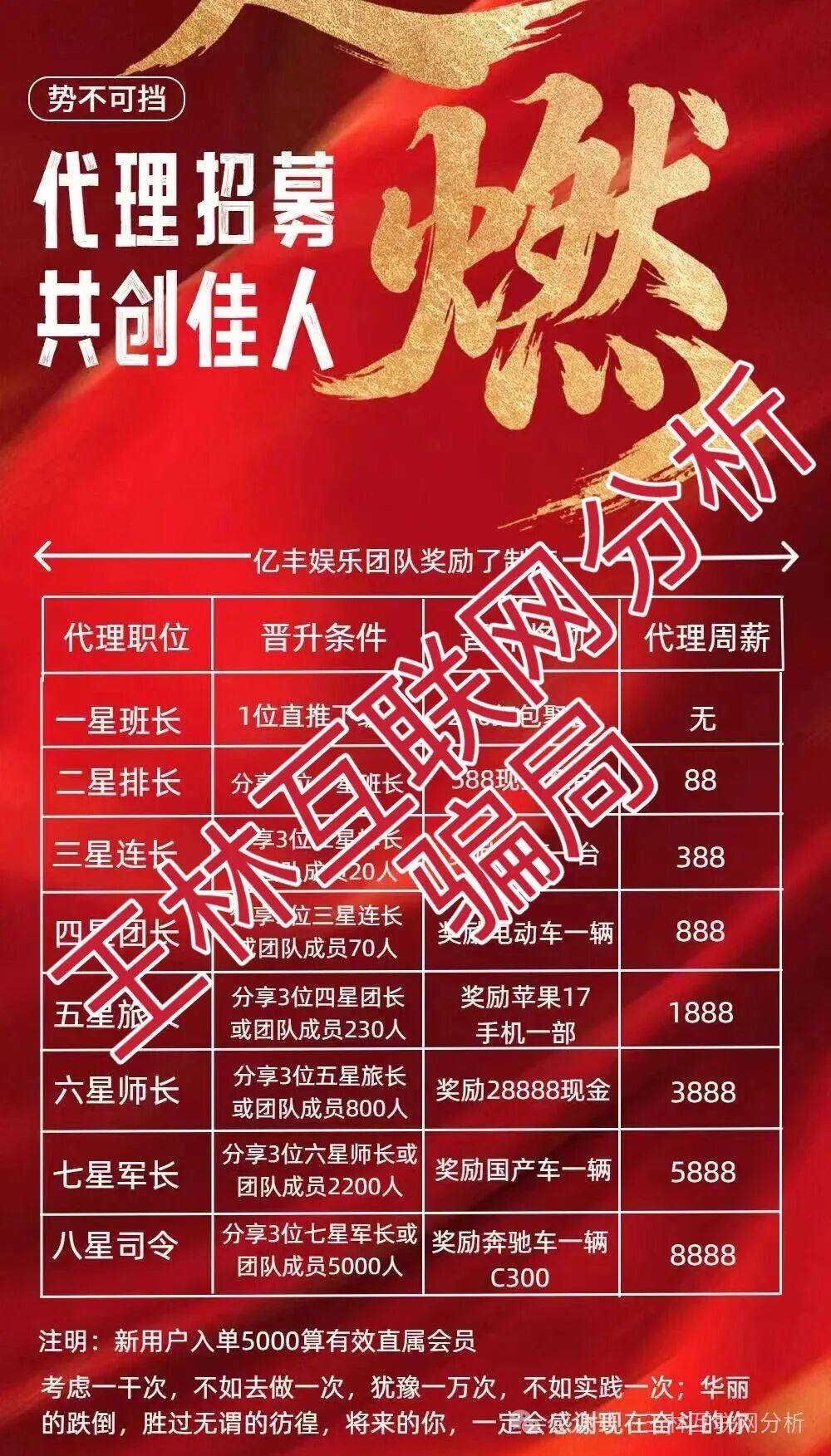 骗局曝光【维盛社区，方舟联盟，亿丰娱乐】随时可能卷钱跑路！