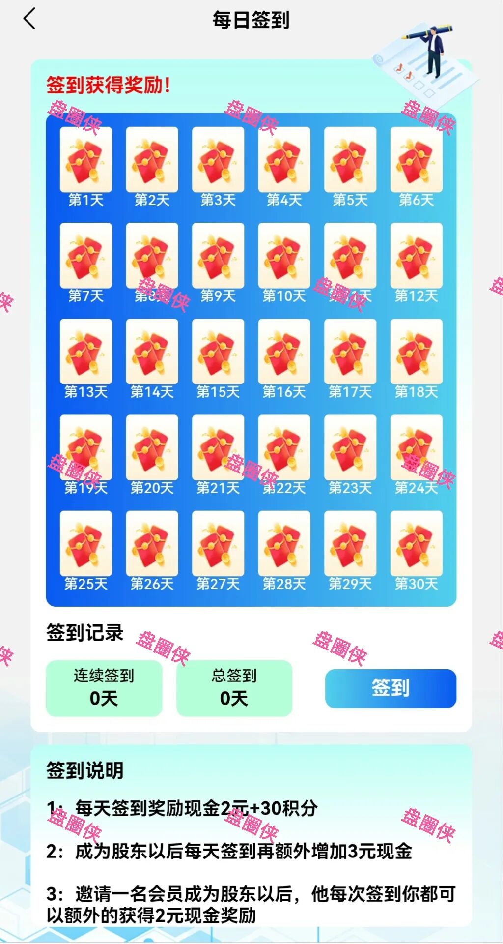 【重药控股】冒充重药控股集团名义所进行的资金盘诈骗活动,目前还在预热中,产品还未正式上线。 【重药控股】冒充重药控股集团名义所进行的资金盘诈骗活动,目前还在预热中,产品还未正式上线。