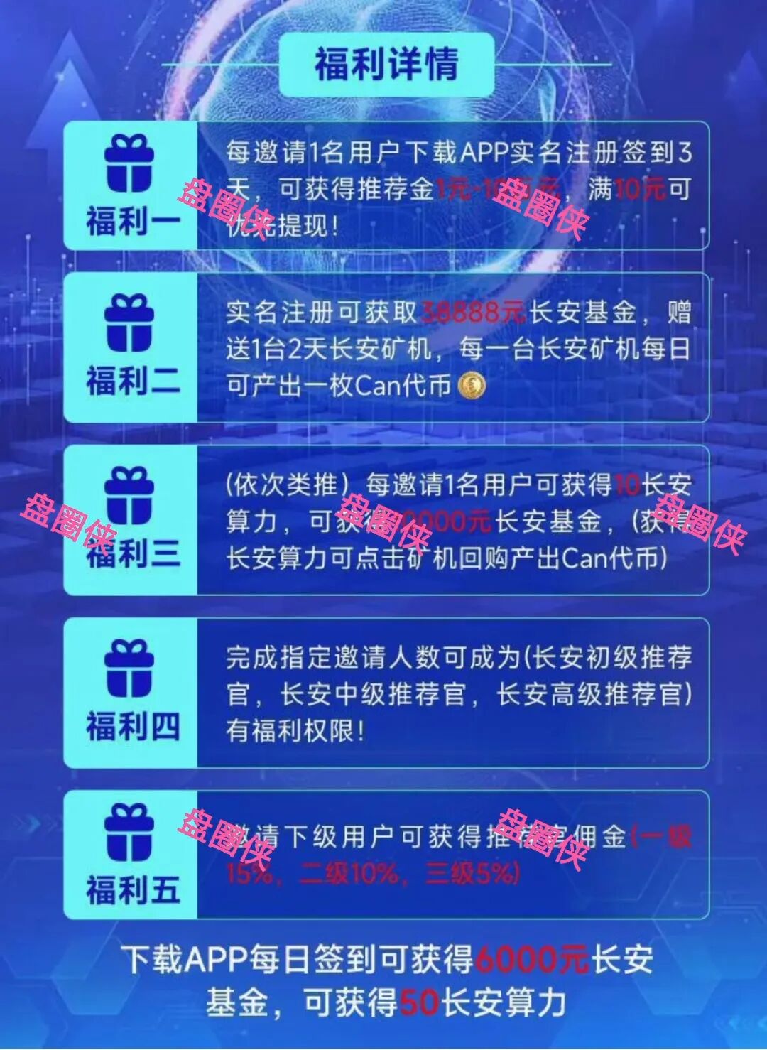 【长安链】最近刚上线的以算力挖矿为噱头的资金盘项目骗局。