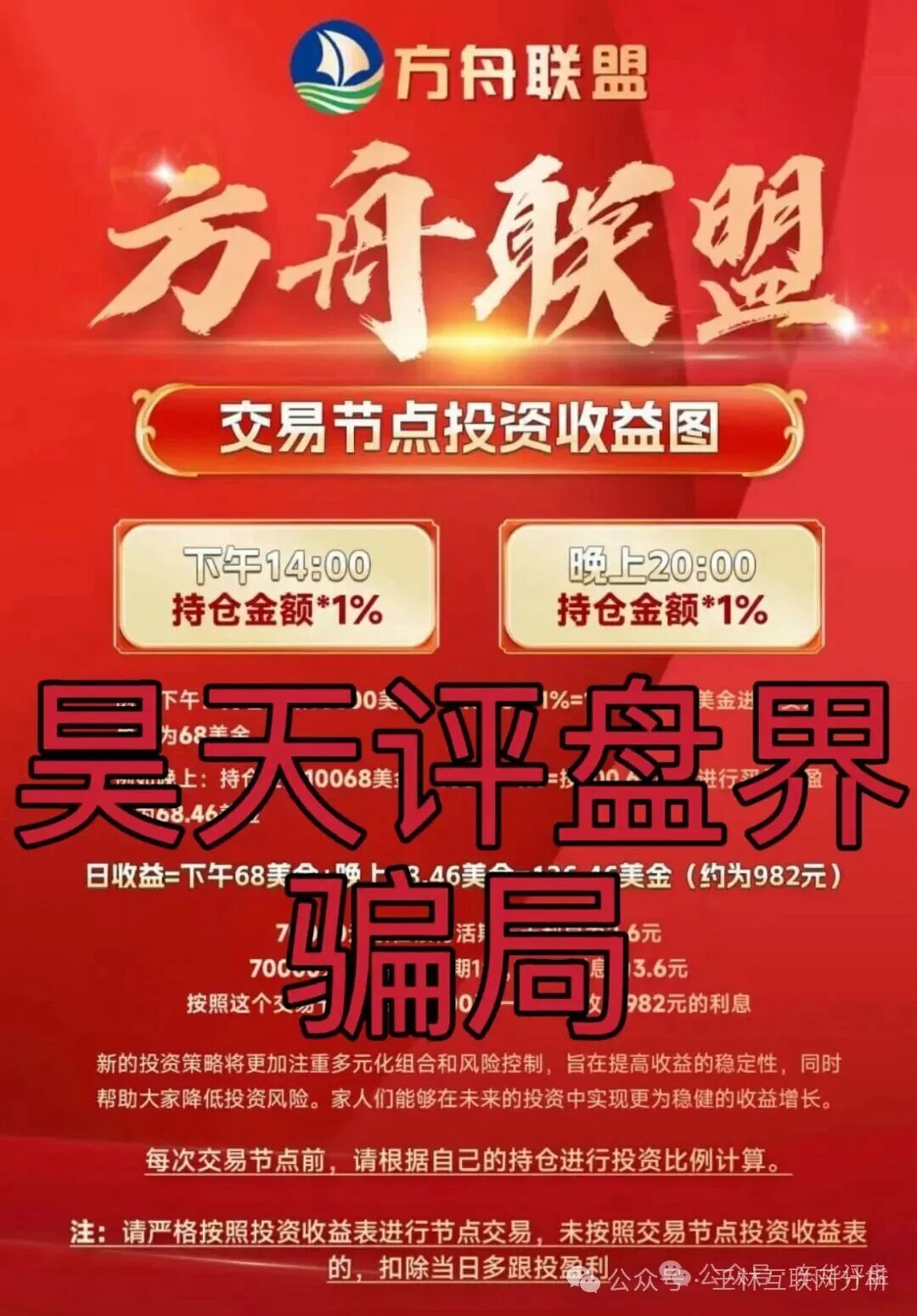 最新资金盘项目骗局曝光【维盛社区,方舟联盟,佰嘉盈融诚投资】随时可能卷钱跑路! 最新资金盘项目骗局曝光【维盛社区,方舟联盟,佰嘉盈融诚投资】随时可能卷钱跑路!