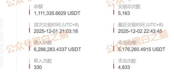 资金盘|虚假“币燃BURNEX”交易所,非法运营积聚风险,投资者请谨慎...... 资金盘|虚假“币燃BURNEX”交易所,非法运营积聚风险,投资者请谨慎......