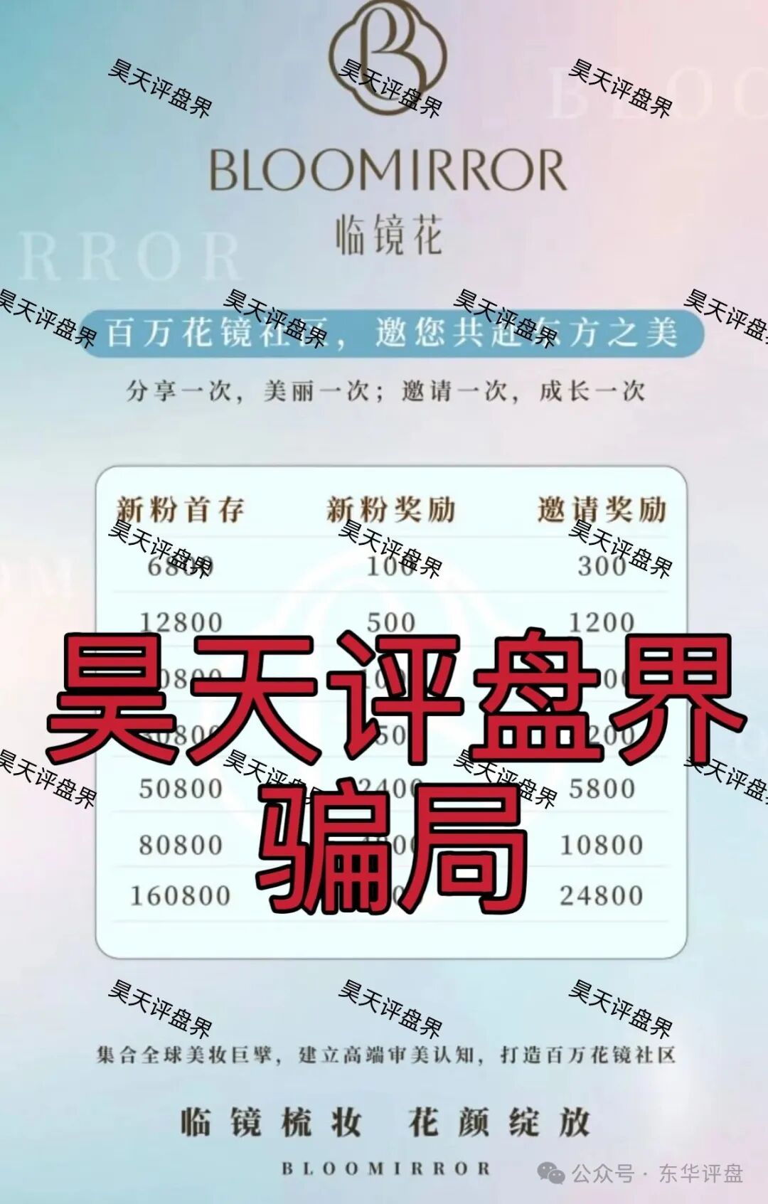 【临镜花】典型的跟单类资金盘骗局,警惕此类高收益平台,高度预警,速度撤离! 【临镜花】典型的跟单类资金盘骗局,警惕此类高收益平台,高度预警,速度撤离!