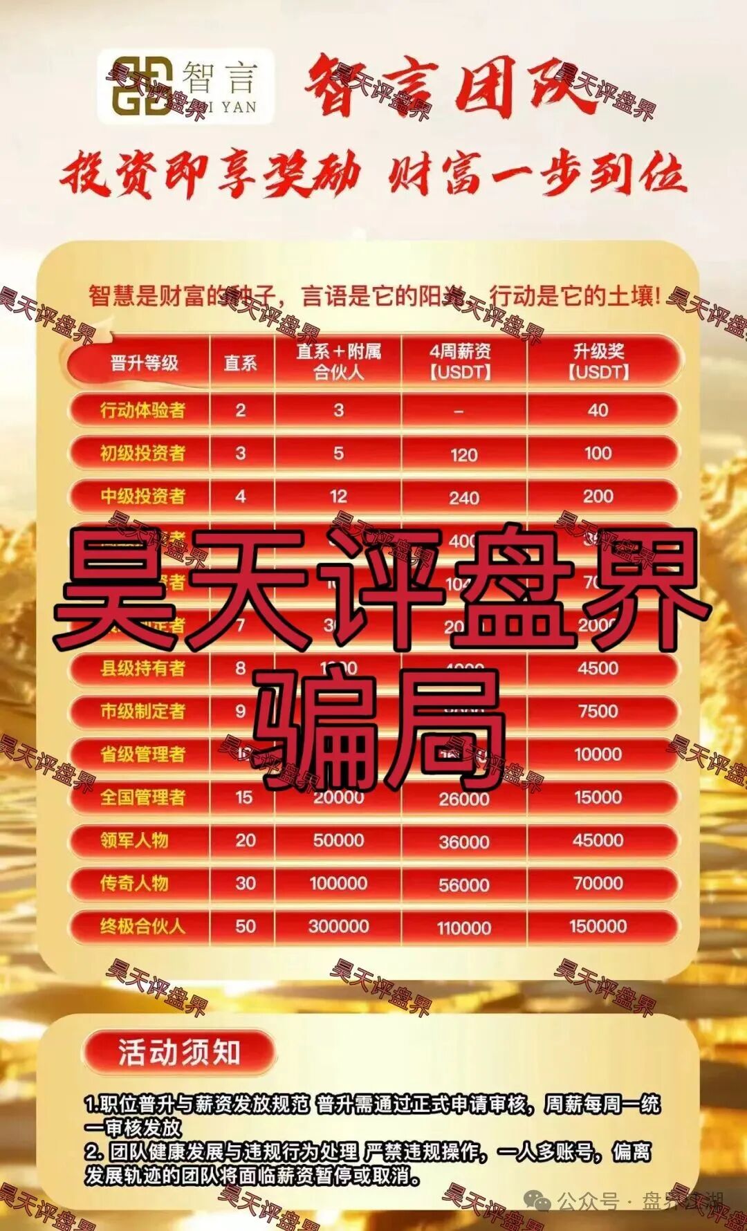 【奥瑞斯交易所(智言团队)】合约跟单类资金盘骗局,老卓改名老陆又来割韭菜了,已经开始单割,高度预警,即将崩盘跑路! 【奥瑞斯交易所(智言团队)】合约跟单类资金盘骗局,老卓改名老陆又来割韭菜了,已经开始单割,高度预警,即将崩盘跑路!