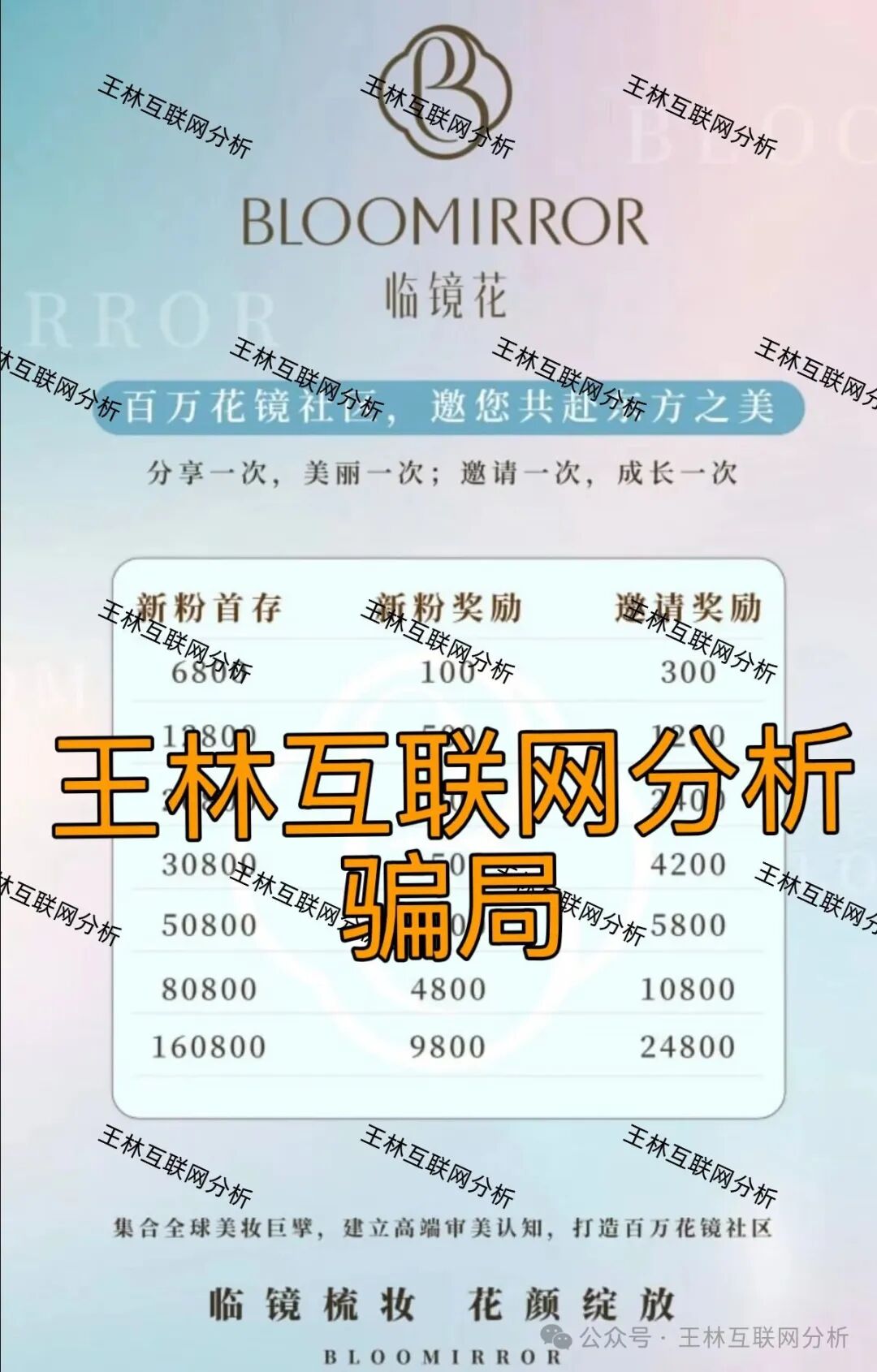 骗局曝光【币联胜(方舟联盟),临镜花,永捷量化】随时可能卷钱跑路! 骗局曝光【币联胜(方舟联盟),临镜花,永捷量化】随时可能卷钱跑路!