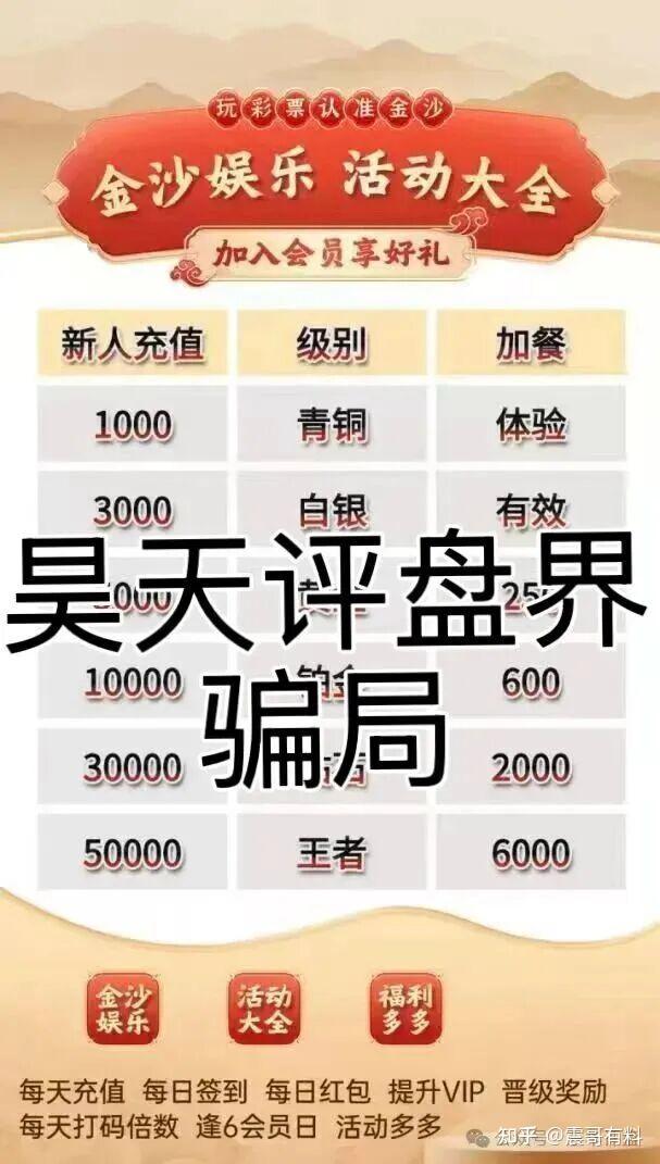 【金沙娱乐】资金盘骗局,冒充新盘,高度警惕快割盘! 【金沙娱乐】资金盘骗局,冒充新盘,高度警惕快割盘!