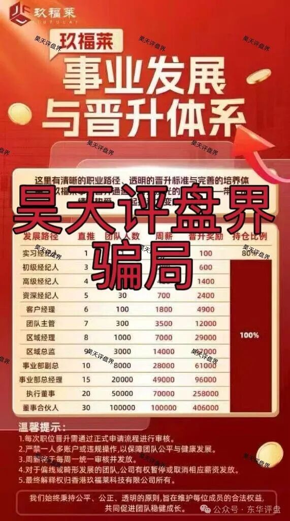 【玖福莱】股票跟单类资金盘骗局，日收益2%，月收益60%，这场资金盘游戏，你现在撤离还来得及！
