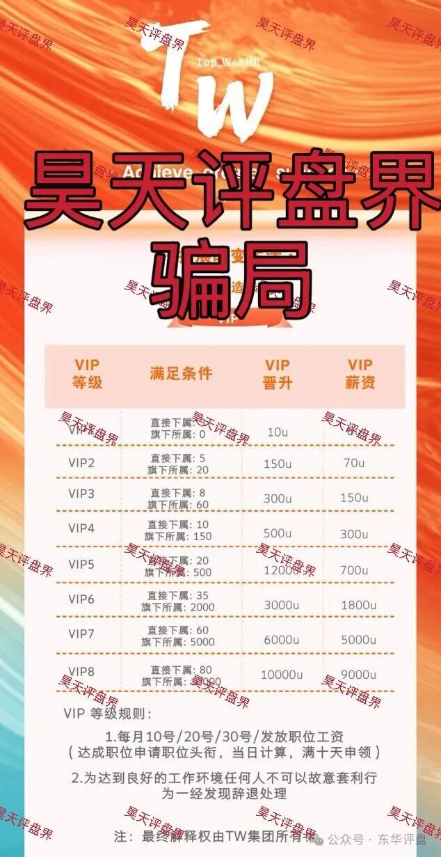 TW交易所合约跟单类资金盘骗局,刚开盘1个月就单割了,说好的大格局呢?盘圈严打开始! TW交易所合约跟单类资金盘骗局,刚开盘1个月就单割了,说好的大格局呢?盘圈严打开始!