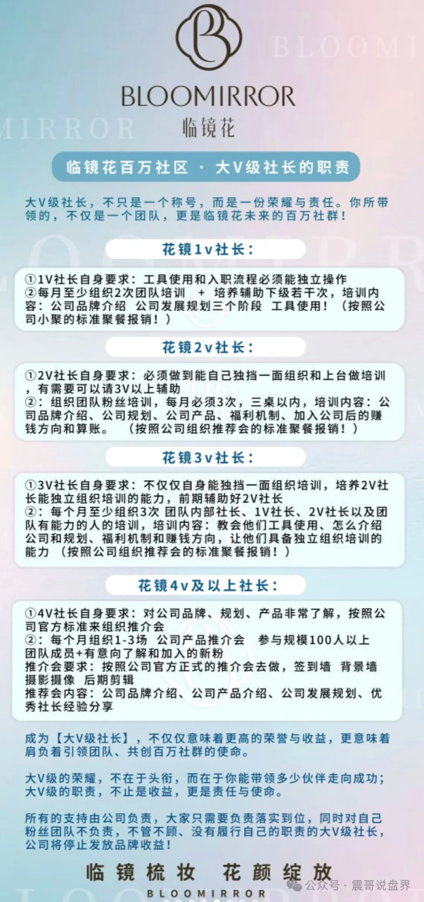 【临镜花】跟单资金盘骗局,这名字做盘可惜了,已经单割,崩盘在即! 【临镜花】跟单资金盘骗局,这名字做盘可惜了,已经单割,崩盘在即!