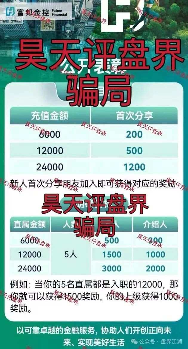 警惕套牌的“富邦金控”资金盘骗局,和人家正规公司没有任何关系,典型的境外杀猪盘! 警惕套牌的“富邦金控”资金盘骗局,和人家正规公司没有任何关系,典型的境外杀猪盘!