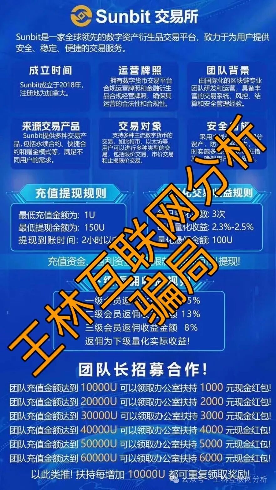 曝光【聚通交易所,Sunbit交易所,贸易玩嘉】随时可能卷钱跑路! 曝光【聚通交易所,Sunbit交易所,贸易玩嘉】随时可能卷钱跑路!