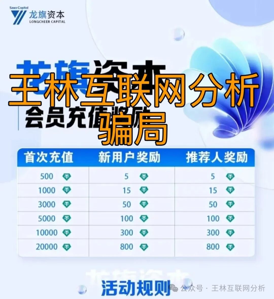 最新资金盘项目骗局曝光【亿丰娱乐,名旺集团,龙旗资本】随时可能卷钱跑路! 最新资金盘项目骗局曝光【亿丰娱乐,名旺集团,龙旗资本】随时可能卷钱跑路!