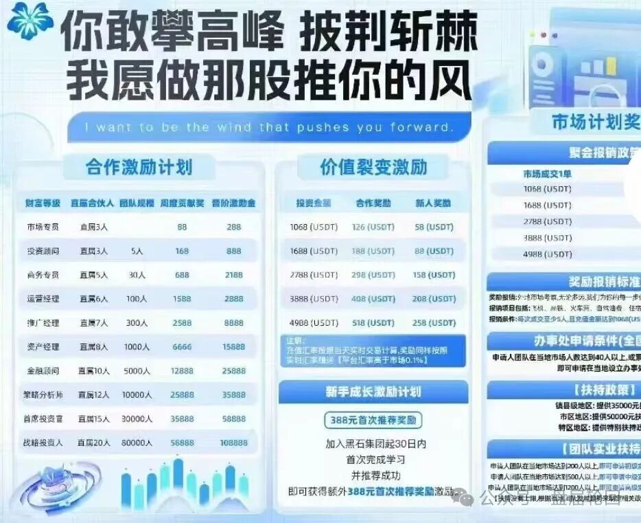 【黑石资管】兰馨集团,套牌股票跟单骗局 马上全线崩盘跑路! 【黑石资管】兰馨集团,套牌股票跟单骗局 马上全线崩盘跑路!