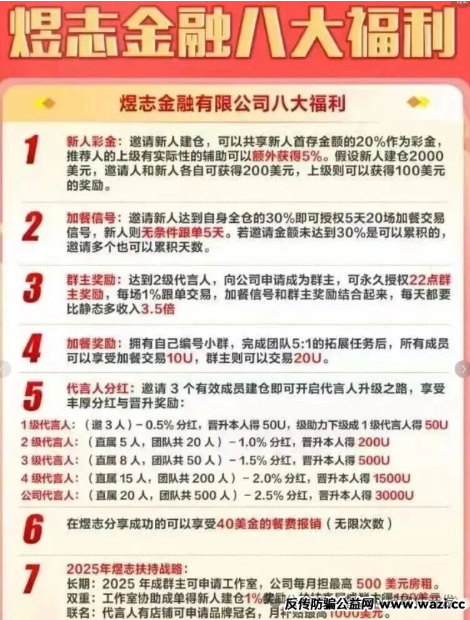 “保本零风险”竟是致命陷阱?揭秘煜志金融崩盘始末 “保本零风险”竟是致命陷阱?揭秘煜志金融崩盘始末
