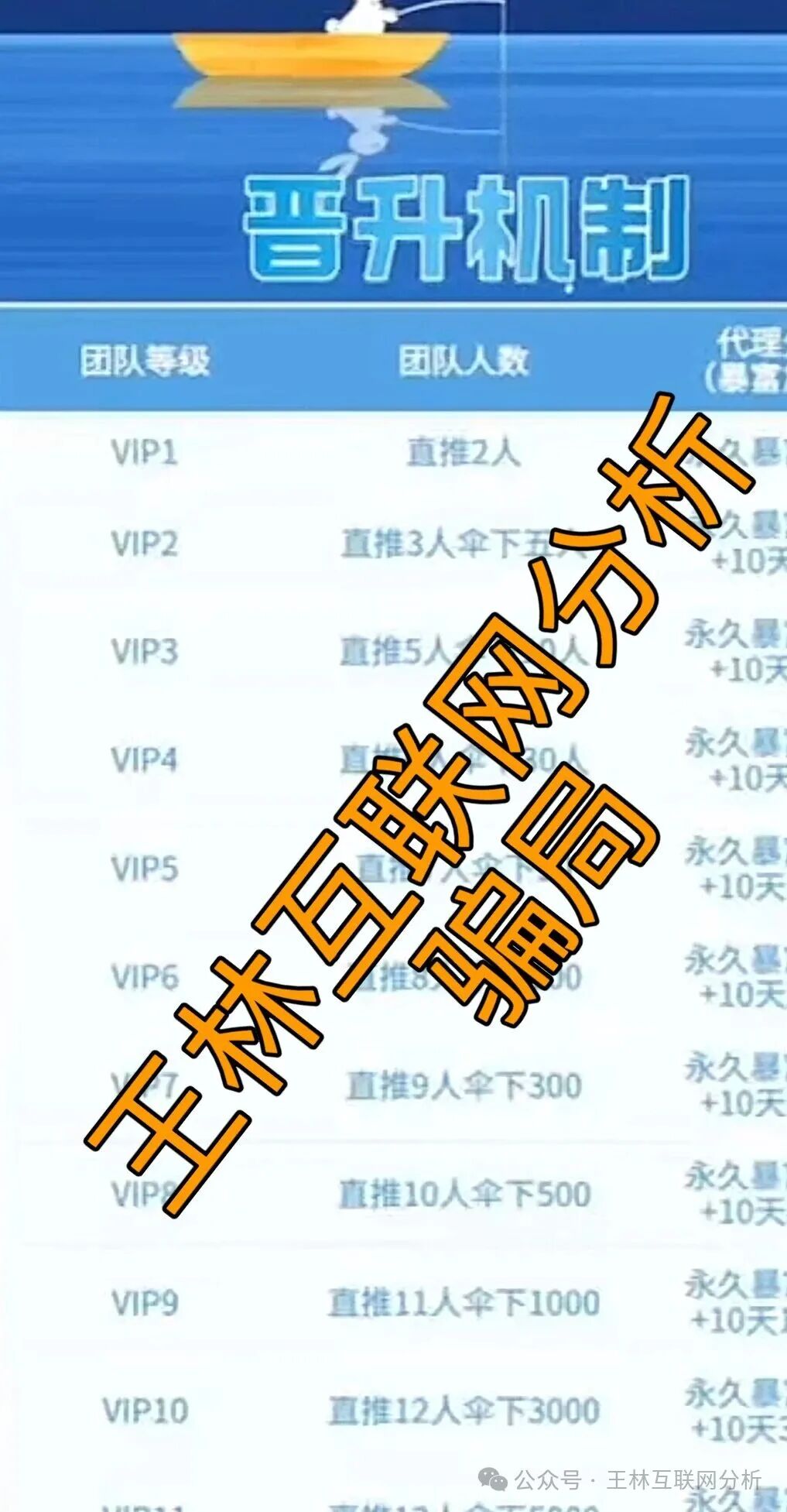 曝光【鲁诺交易所,Thoma,双合元界】随时可能卷钱跑路! 曝光【鲁诺交易所,Thoma,双合元界】随时可能卷钱跑路!