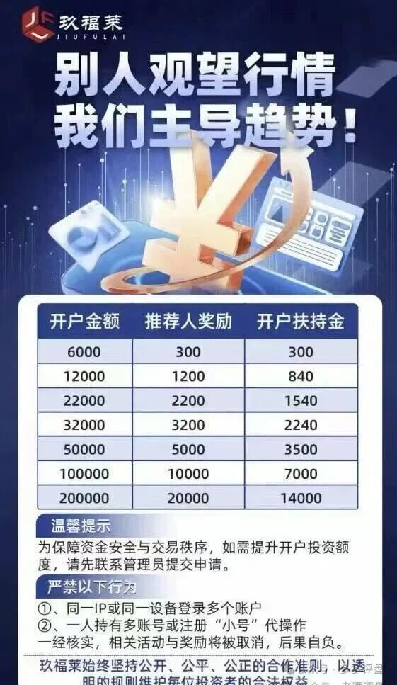 “玖福莱”资金盘濒临崩盘！股票跟单骗局进入高危跑路倒计时！