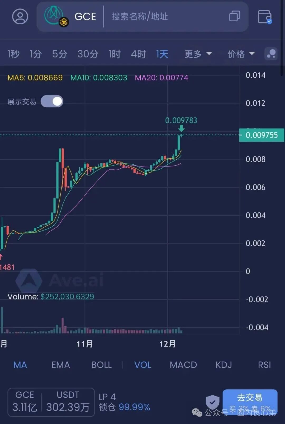 警惕!这13个平台都是资金盘虚拟币骗局,都在崩盘跑路中,有你参与吗。 警惕!这13个平台都是资金盘虚拟币骗局,都在崩盘跑路中,有你参与吗。