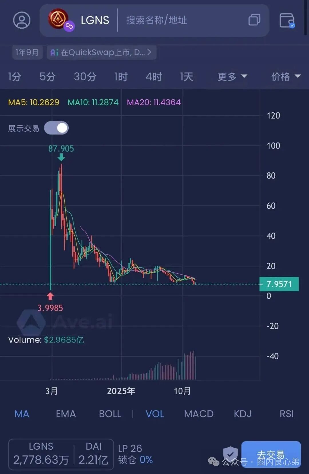 警惕!这13个平台都是资金盘虚拟币骗局,都在崩盘跑路中,有你参与吗。 警惕!这13个平台都是资金盘虚拟币骗局,都在崩盘跑路中,有你参与吗。