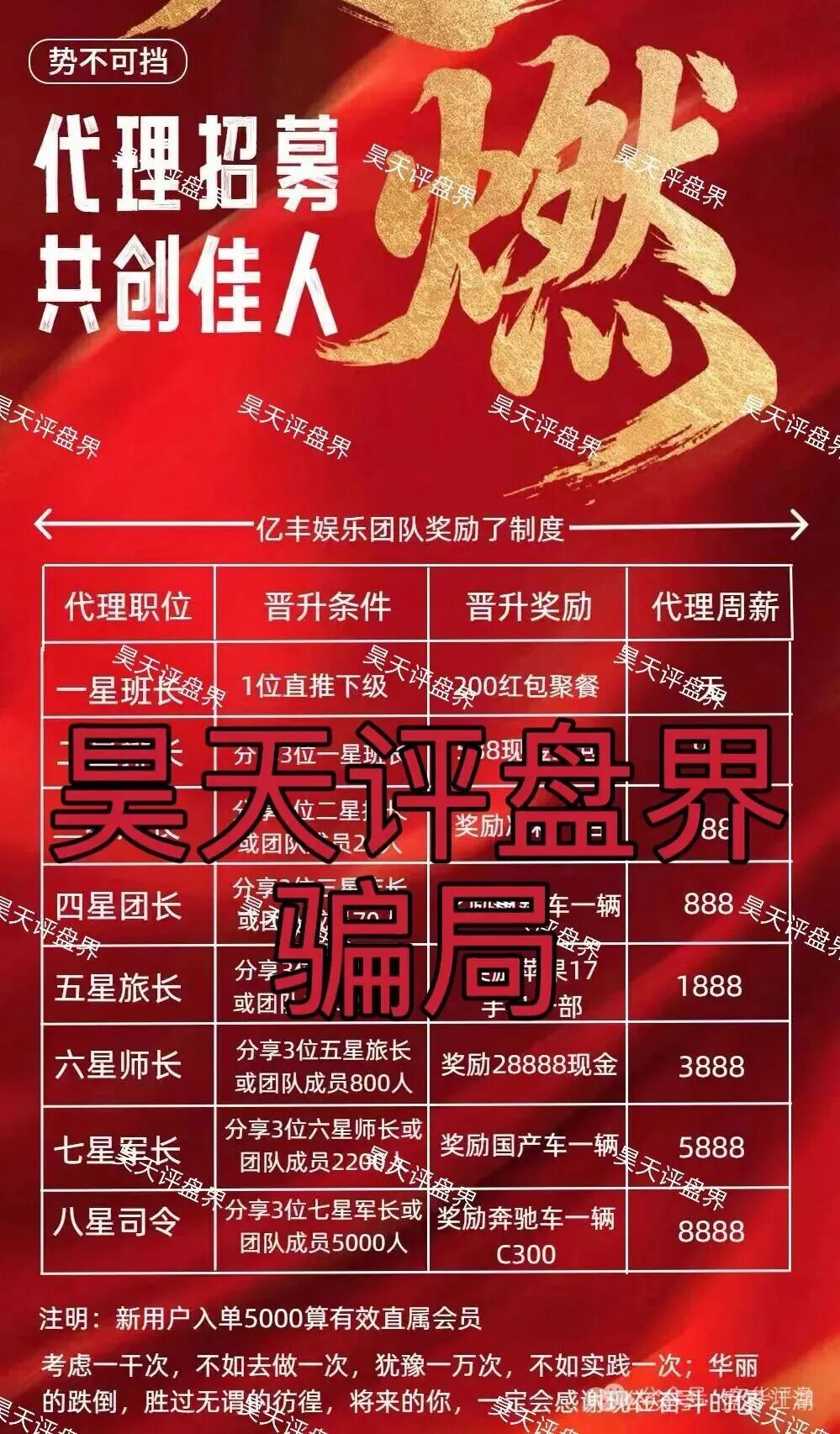 【亿丰娱乐】彩票类资金盘骗局,日收益1.96%,刚开盘1个多月就单割了,导师“林皓”圈钱过千万,高度预警,即将崩盘跑路! 【亿丰娱乐】彩票类资金盘骗局,日收益1.96%,刚开盘1个多月就单割了,导师“林皓”圈钱过千万,高度预警,即将崩盘跑路!