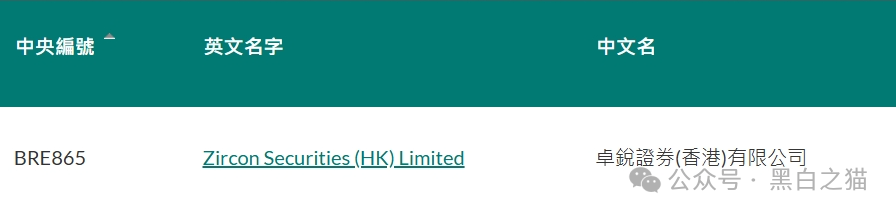 揭秘“鸿运万交所”,冒用柬埔寨歌手当创始人,伪造项目实施非法行为...... 揭秘“鸿运万交所”,冒用柬埔寨歌手当创始人,伪造项目实施非法行为......