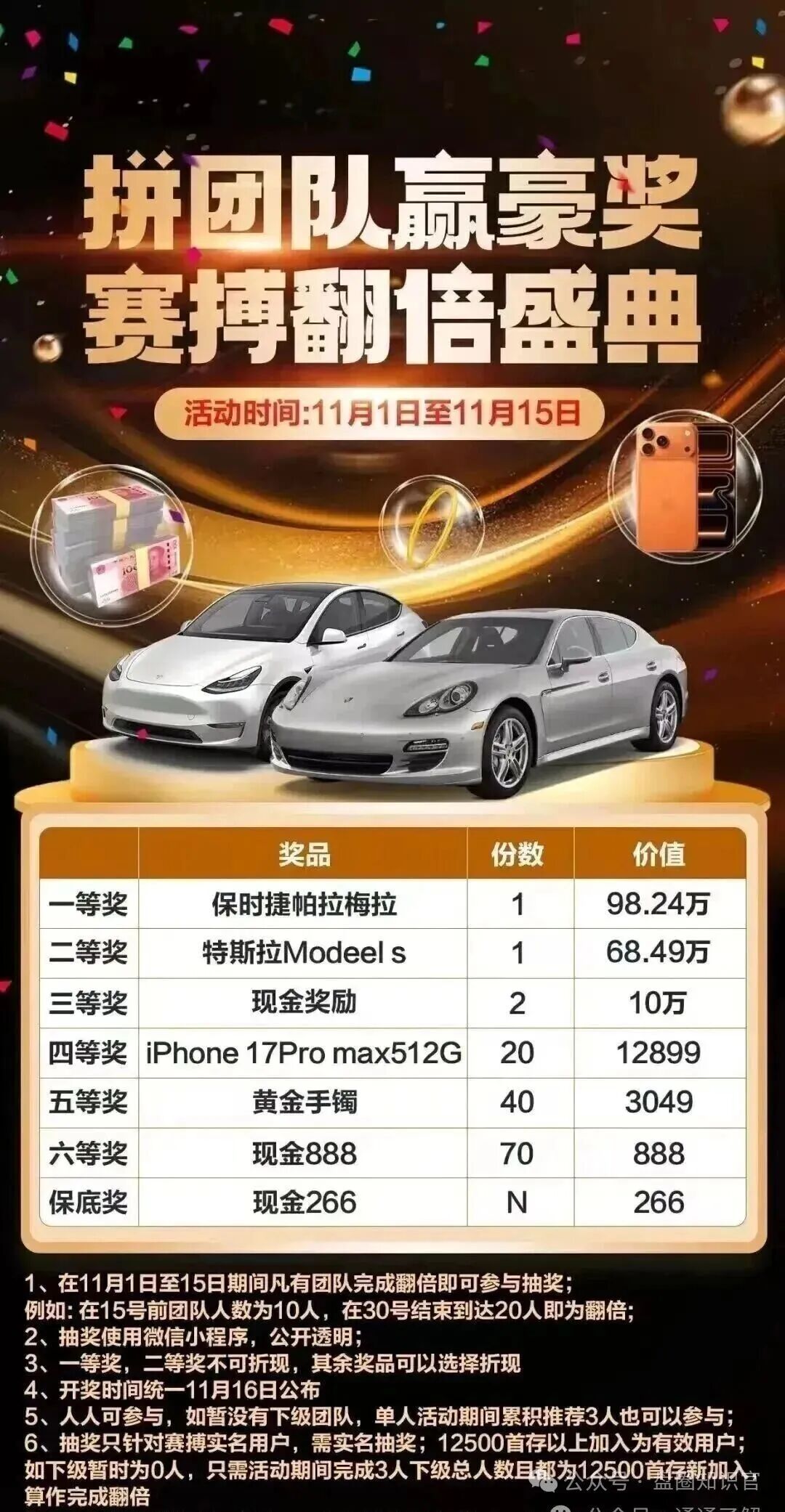 警惕!【赛搏风投】骗局崩盘启示:7 万人血本无归,高收益陷阱如何识破? 警惕!【赛搏风投】骗局崩盘启示:7 万人血本无归,高收益陷阱如何识破?