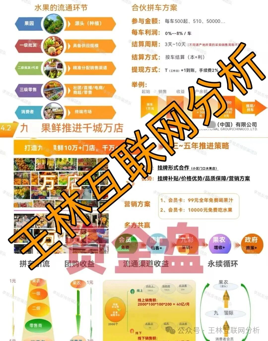 骗局曝光【九鲜果鲜(水果拼车),BF博发】随时可能卷钱跑路! 骗局曝光【九鲜果鲜(水果拼车),BF博发】随时可能卷钱跑路!