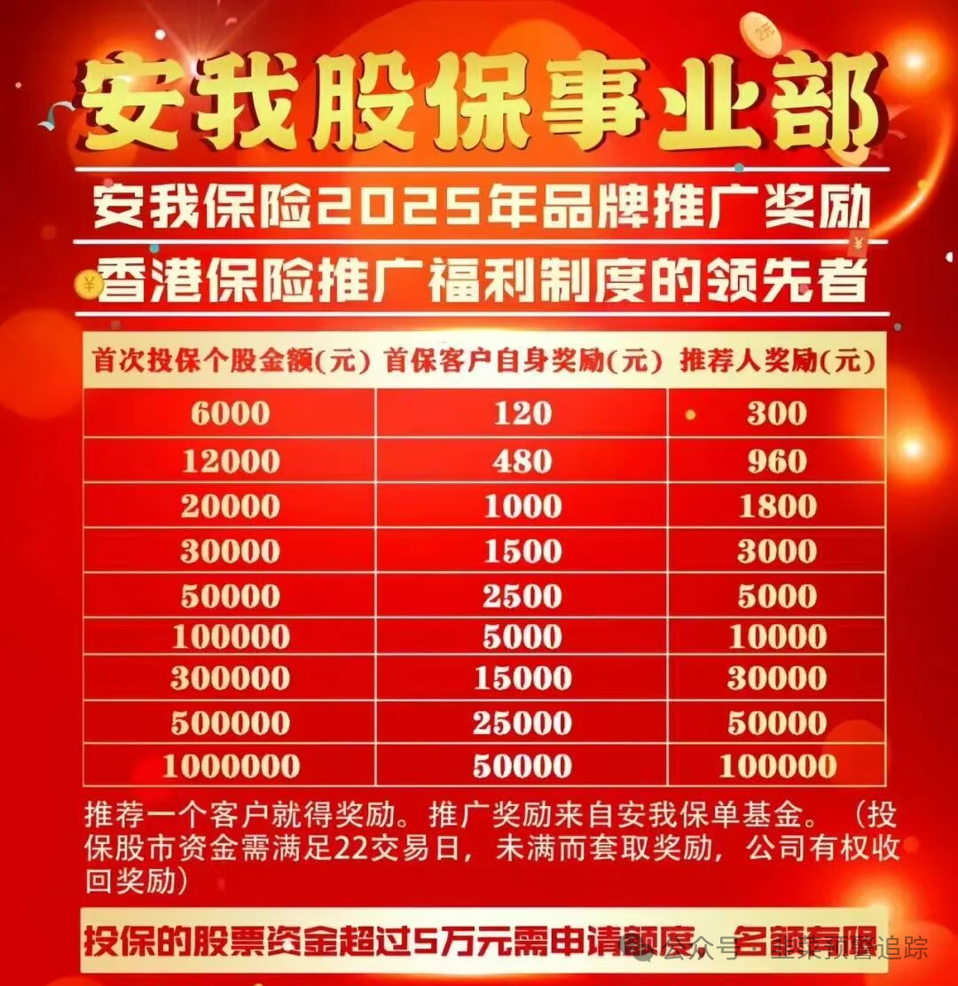 最新的几个崩盘跑路黑名单,【云济会(圆梦中产),安我股保,香港维尔利,金牛协议TP】千万别参与! 最新的几个崩盘跑路黑名单,【云济会(圆梦中产),安我股保,香港维尔利,金牛协议TP】千万别参与!