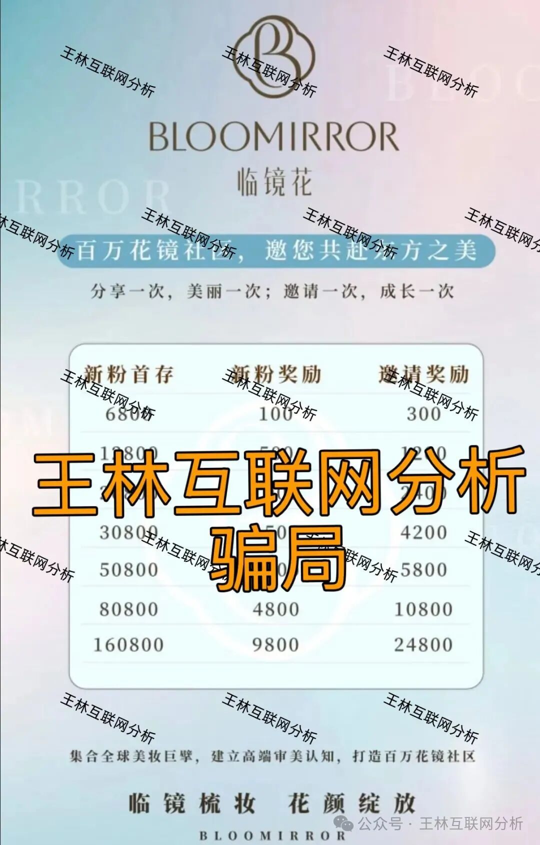 骗局曝光【币联胜(方舟联盟,临镜花,煜志金融】随时可能卷钱跑路! 骗局曝光【币联胜(方舟联盟,临镜花,煜志金融】随时可能卷钱跑路!