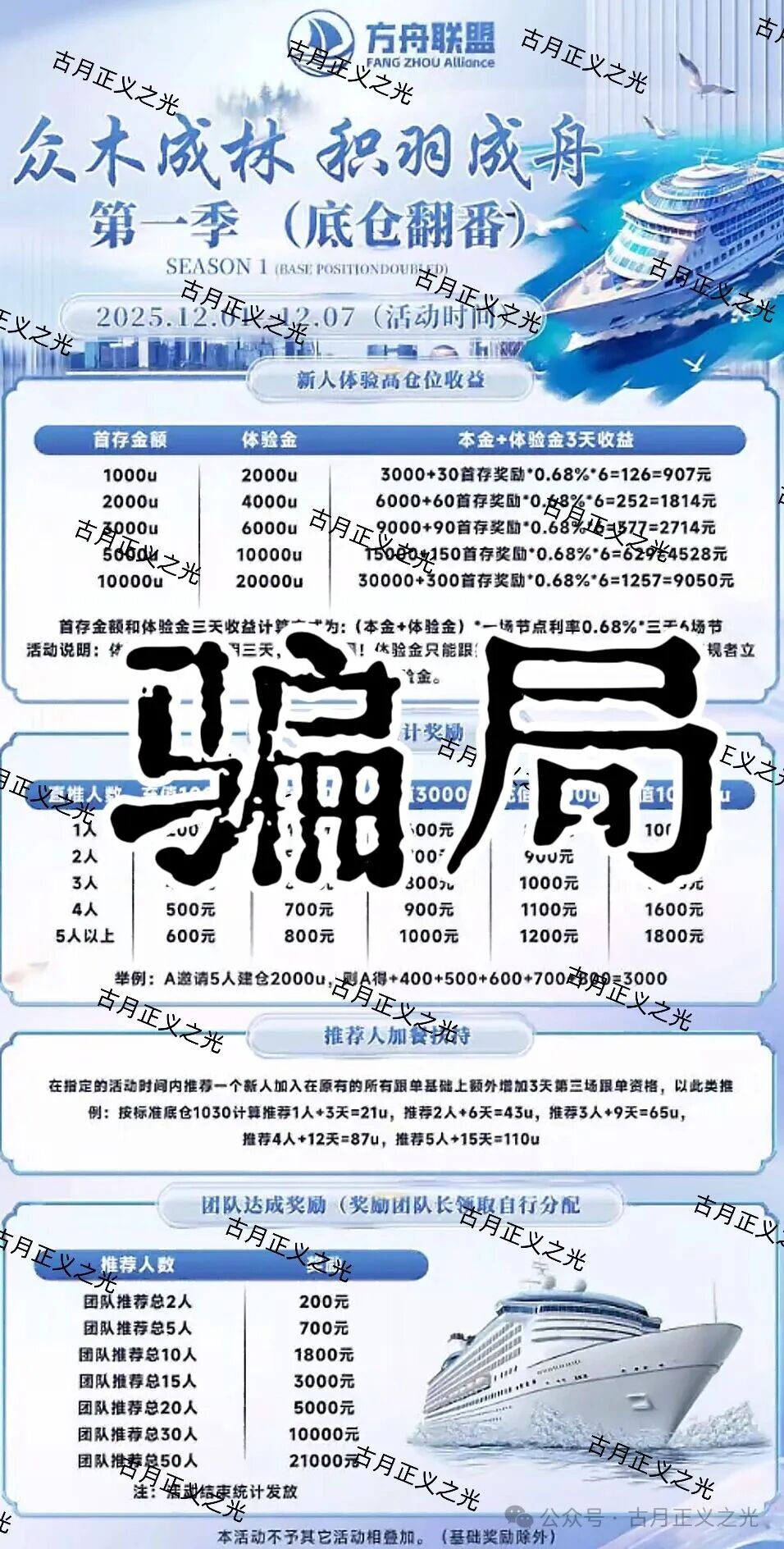 币联胜交易所(方舟联盟)资金盘骗局,导师骗子王研博,非法开设大量工作室运营风险极大,投资者请谨慎,速度撤离… 币联胜交易所(方舟联盟)资金盘骗局,导师骗子王研博,非法开设大量工作室运营风险极大,投资者请谨慎,速度撤离…