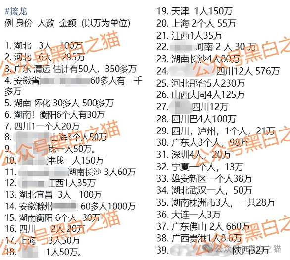 影子曝光|【泰克瑟罗斯(TyxGo)】崩盘后续,细节曝光...... 影子曝光|【泰克瑟罗斯(TyxGo)】崩盘后续,细节曝光......