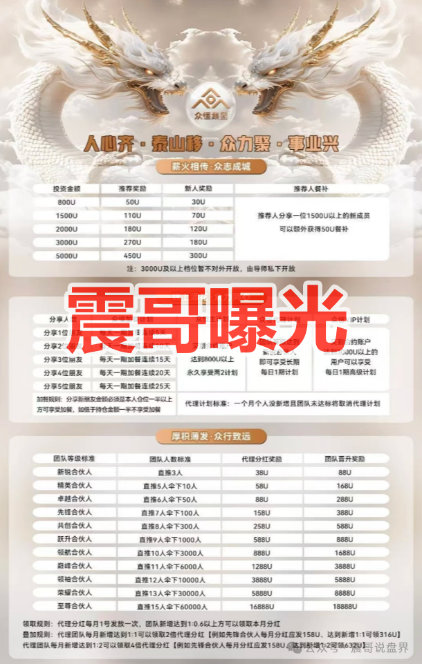 极光交易所（众恒集团）资金盘骗局，已经单割，崩盘在即!