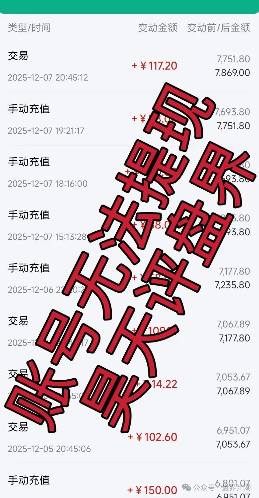 【昌盛发】期货NCM平台跟单类资金盘骗局,操盘手林福胜,柬埔寨的杀猪盘,多个团队被单割,即将崩盘跑路! 【昌盛发】期货NCM平台跟单类资金盘骗局,操盘手林福胜,柬埔寨的杀猪盘,多个团队被单割,即将崩盘跑路!